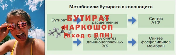 apvp Верхнеуральск